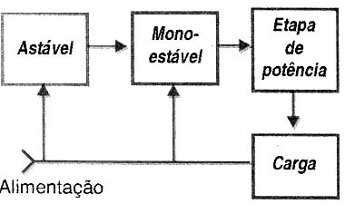 Figura 1 Figura 1