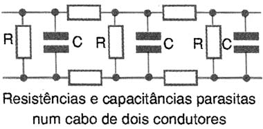 Figura 1 Figura 1