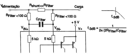 Figura 3 Figura 3