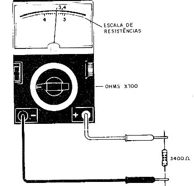 Figura 2 - testando um resistor com o multímetro em escala alta. 