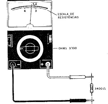 Figura 2 - testando um resistor com o multímetro em escala alta.