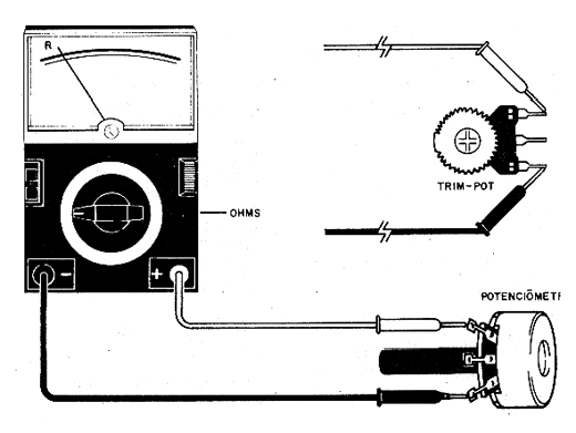 Figura  9 - Prova de trimpots e potenciômetros com o multímetro. 