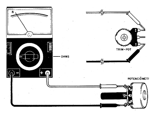 Figura  9 - Prova de trimpots e potenciômetros com o multímetro.