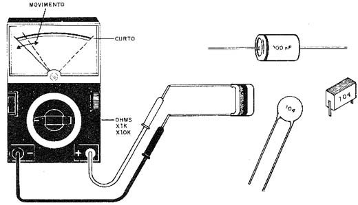 Figura 11 - Testando capacitores de valores baixos (menores que 1 µF). 