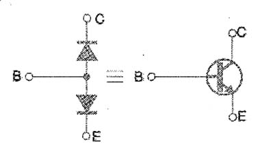 Figura 13 - Circuito equivalente ao transistor bipolar, no caso para o tipo NPN. 