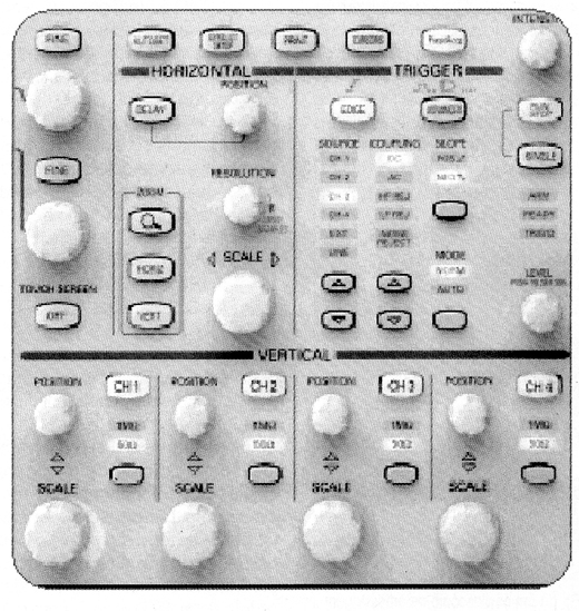 Seção do painel frontal de controle de um osciloscópio)
Seção do painel frontal de controle de um osciloscópio)