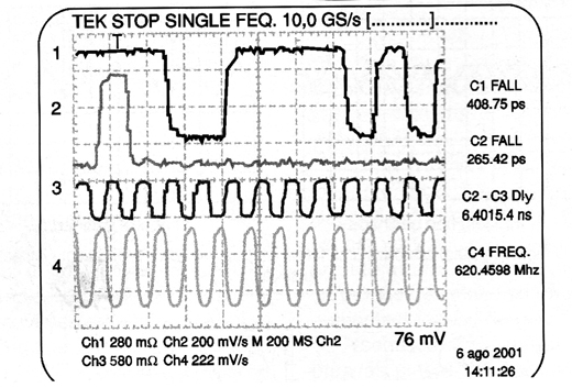 O TDS694C (Tektronix) proporciona alta velocidade, aquisição de pulsos únicos em diversos canais, salientando na captura de varuações importantes e eventos transientes

