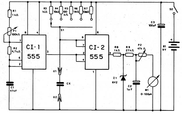 Figura 2 – Diagrama do capacímetro
Figura 2 – Diagrama do capacímetro