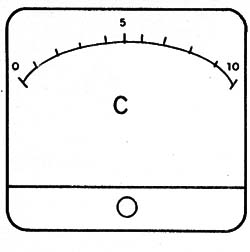 Figura 4 – Nova escala
Figura 4 – Nova escala