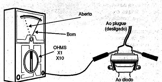 Figura 7 – Testando o transformador
Figura 7 – Testando o transformador