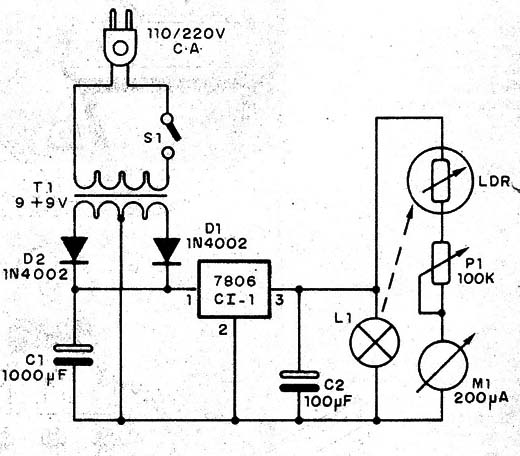 Figura 2 – Diagrama do aparelho
