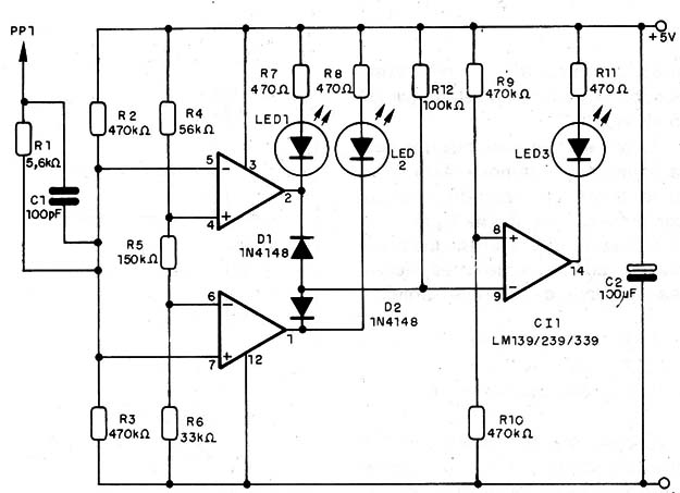 Figura 3 – Diagrama completo do provador
