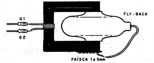 Figura 1 – A bobina de teste
Figura 1 – A bobina de teste
