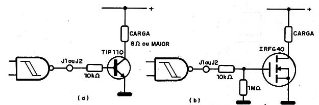    Figura 7 – Buffers de saída
