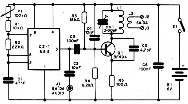 Figura 1 – Diagrama do gerador
Figura 1 – Diagrama do gerador