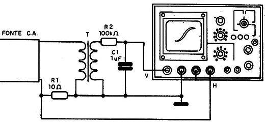 Figura 7 – Circuito para análise de histerese
