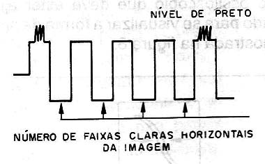 Figura 13 – Imagem obtida
Figura 13 – Imagem obtida