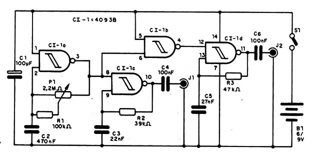 Figura 1 – Diagrama do gerador
Figura 1 – Diagrama do gerador