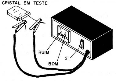 Figura 1 – Sugestão de montagem
