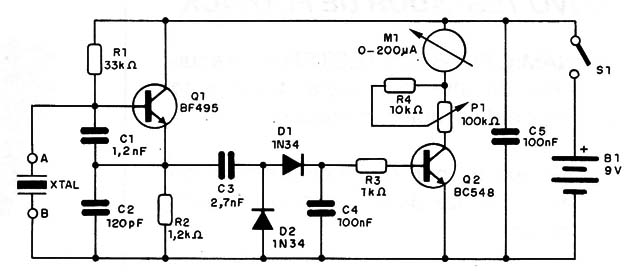 Figura 2 – Diagrama do provador
Figura 2 – Diagrama do provador