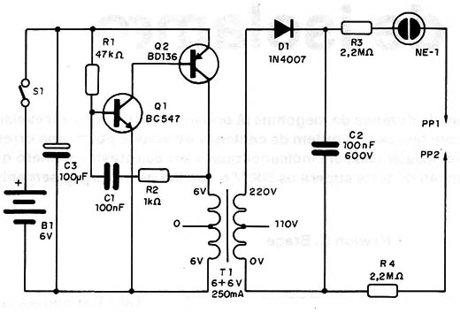 Figura 3 – Diagrama do provador
