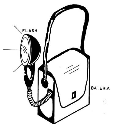 Figura 1 – A bateria auxiliar para flash
