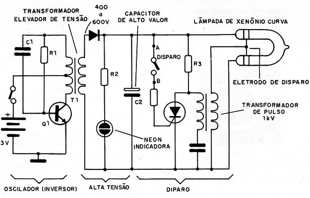    Figura 4 – Circuito de flash com lâmpada de xenônio
