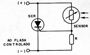 Figura 11 – Circuito de flash auxiliar
