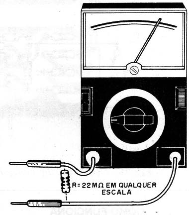 Figura 2 – Alta resistência indica maior precisão
Figura 2 – Alta resistência indica maior precisão