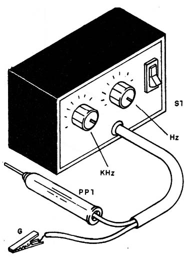 Figura – Sugestão de montagem
