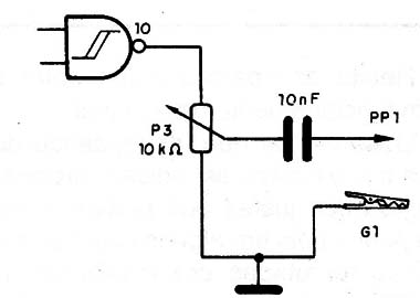 Figura 4 – O controle de intensidade de sinal
