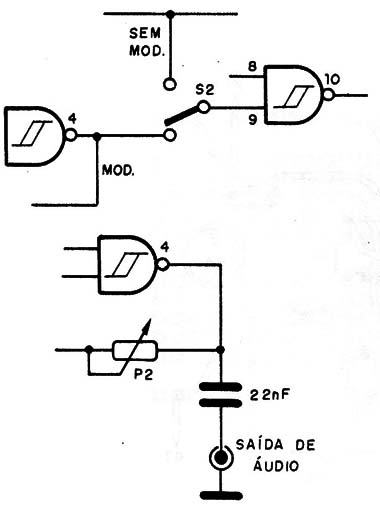 Figura 5 – Chave para o controle de modulação
