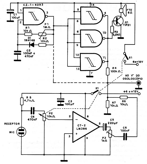 Figura 6 – Diagrama do aparelho
Figura 6 – Diagrama do aparelho