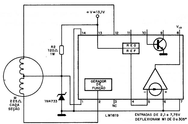 Figura 8 – Circuito sem buffer
Figura 8 – Circuito sem buffer