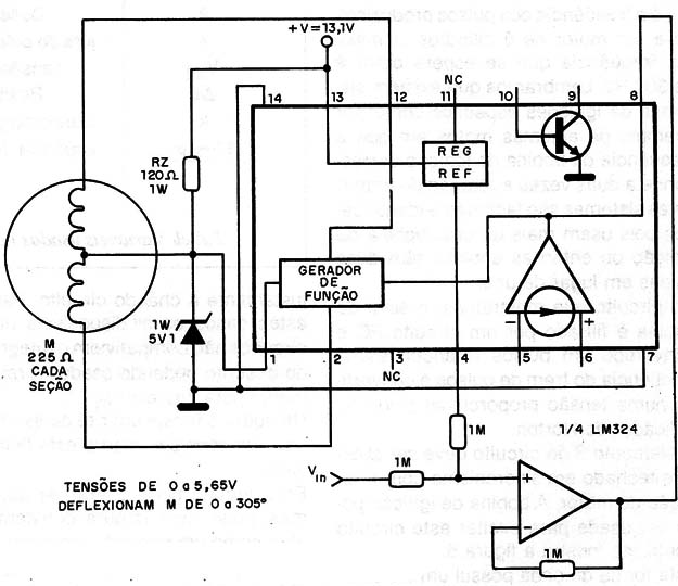  Referência: Linear Supplement - National Semiconductor Coporation 1984
