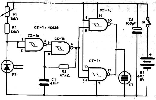 Figura 2 – Diagrama completo do aparelho
