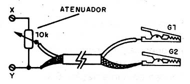 Figura 3 – O atenuador
Figura 3 – O atenuador