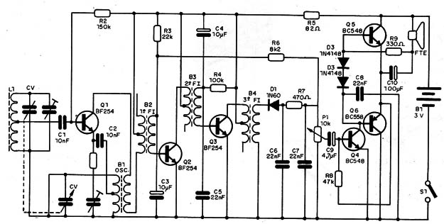 Figura 8 – Receptor transistorizado típico
Figura 8 – Receptor transistorizado típico