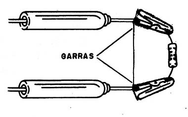 Figura 6 – Usando garras
Figura 6 – Usando garras