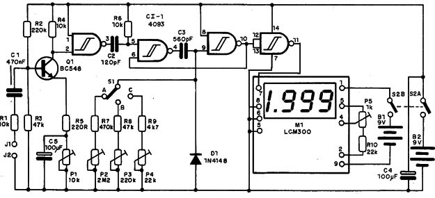 Figura 2 – Diagrama do frequencímetro
