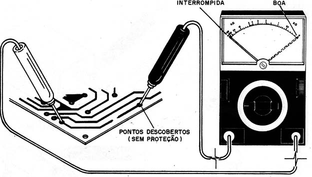 Figura 5 – Teste de continuidade
Figura 5 – Teste de continuidade