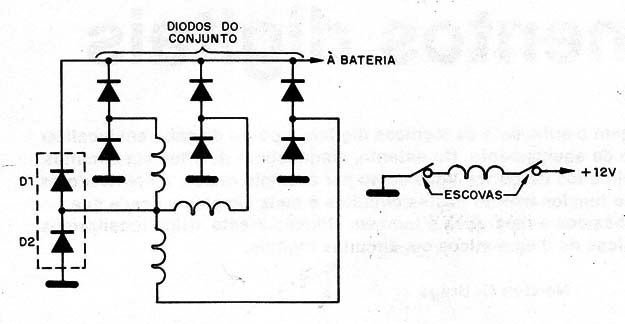 Figura 8 – Circuito do alternador
