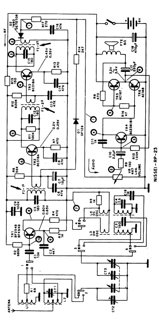    Figura 5 – Rádio AM transistorizado comum
