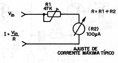    Figura 2 – Ajustando o fundo de escala
