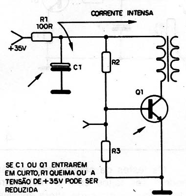    Figura 2 – Alterações de tensão
