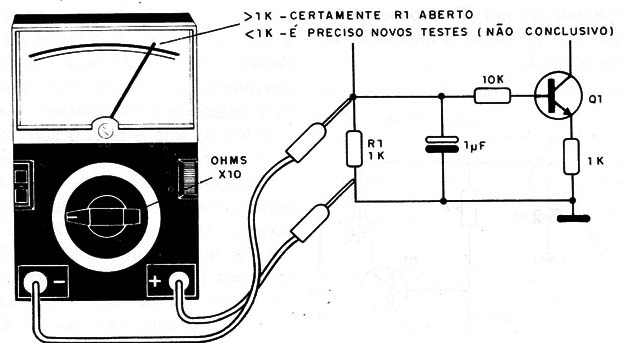 Figura 4 – Medida de resistência
Figura 4 – Medida de resistência