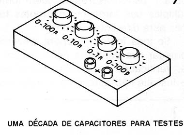 Figura 7 – Década de capacitores
Figura 7 – Década de capacitores