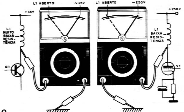   Figura 9 – Medindo tensões
