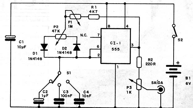 Figura 3 – Diagrama completo do gerador
Figura 3 – Diagrama completo do gerador