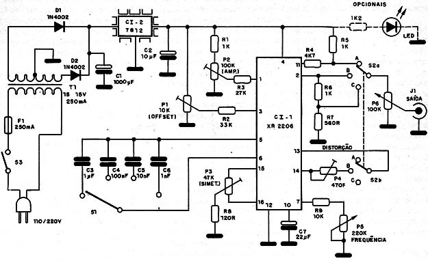 Figura 2 – Diagrama do gerador
